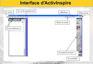 ‫واالتصاالت‬ ‫المعلومات‬ ‫لتكنولوجيا‬ ‫اإلقليمية‬ ‫المنسقية‬–‫جيني‬–‫سال‬S.B
Interface d’ActivInspire
 