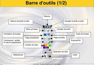 ‫واالتصاالت‬ ‫المعلومات‬ ‫لتكنولوجيا‬ ‫اإلقليمية‬ ‫المنسقية‬–‫جيني‬–‫سال‬S.B
Barre d’outils (1/2)
 