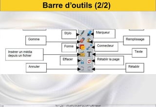 ‫واالتصاالت‬ ‫المعلومات‬ ‫لتكنولوجيا‬ ‫اإلقليمية‬ ‫المنسقية‬–‫جيني‬–‫سال‬S.B
Barre d’outils (2/2)
 