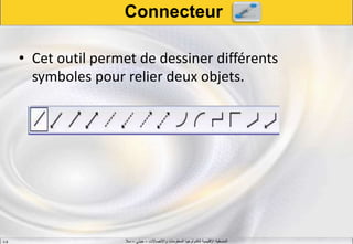 ‫واالتصاالت‬ ‫المعلومات‬ ‫لتكنولوجيا‬ ‫اإلقليمية‬ ‫المنسقية‬–‫جيني‬–‫سال‬S.B
Connecteur
• Cet outil permet de dessiner différents
symboles pour relier deux objets.
 