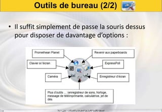 ‫واالتصاالت‬ ‫المعلومات‬ ‫لتكنولوجيا‬ ‫اإلقليمية‬ ‫المنسقية‬–‫جيني‬–‫سال‬S.B
Outils de bureau (2/2)
• Il suffit simplement de passe la souris dessus
pour disposer de davantage d’options :
 