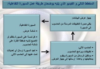 ‫واالتصاالت‬ ‫المعلومات‬ ‫لتكنولوجيا‬ ‫اإلقليمية‬ ‫المنسقية‬–‫جيني‬–‫سال‬S.B
‫المخطط‬‫التالي‬‫و‬‫الفيديو‬‫الذي‬‫يليه‬‫يوضح‬‫ان‬‫طريقة‬‫عمل‬‫السبورة‬‫التف‬‫اعلية‬:
‫التفاعلية‬ ‫السبورة‬:
‫عرض‬ ‫شاشة‬.
‫أو‬ ‫بالقلم‬ ‫السبورة‬ ‫على‬ ‫لمسة‬ ‫كل‬
‫على‬ ‫الفأرة‬ ‫ضغطة‬ ‫تشبه‬ ‫اإلصبع‬
‫الحاسوب‬ ‫شاشة‬.
‫تعديل‬ ‫أي‬ ‫إرسال‬ ‫السبورة‬ ‫تعيد‬‫ت‬
‫اآللي‬ ‫الحاسب‬ ‫إلى‬ ‫عليها‬ ‫تمت‬.
‫البيانات‬ ‫عرض‬ ‫جهاز‬:
‫الحاس‬ ‫من‬ ‫المرسلة‬ ‫التطبيقات‬ ‫صورة‬ ‫يلقي‬‫وب‬
‫السبورة‬ ‫إلى‬
‫اآللي‬ ‫الحاسب‬:
‫الحاسوب‬ ‫وبرامج‬ ‫تطبيقات‬.
‫ويقوم‬ ‫السبورة‬ ‫من‬ ‫الرسائل‬ ‫يستقبل‬
‫و‬ ‫بمعالجتها‬‫العرض‬ ‫جهاز‬ ‫إلى‬ ‫إرسالها‬ ‫بإعادة‬.
 