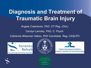 Diagnosis and Treatment of
Traumatic Brain Injury
Angela Colantonio, PhD, OT Reg. (Ont.)
Carolyn Lemsky, PhD, C. Psych.
Catherine Wiseman Hakes, PhD Candidate, Reg. CASLPO

 