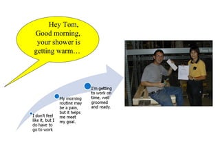 Hey Tom,
Good morning,
your shower is
getting warm…

 