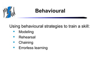 Behavioural
Using behavioural strategies to train a skill:





Modeling
Rehearsal
Chaining
Errorless learning

 