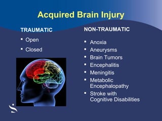 Acquired Brain Injury
TRAUMATIC

NON-TRAUMATIC

 Open








 Closed

Anoxia
Aneurysms
Brain Tumors
Encephalitis
Meningitis
Metabolic
Encephalopathy
 Stroke with
Cognitive Disabilities

 