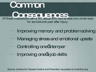 Common Consequences
   Of those hospitalized with a TBI, about 40% had at least one unmet need for services one year after injury.



                                      Improving memory and problem solving
                                      Managing stress and emotional upsets
                                      Controlling one’s temper
                                      Improving one’s job skills


                                        Source: Centers for Disease Control and Prevention as posted on brainline.org
© Lindamood-Bell Learning Processes
 