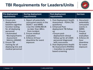 TBI Lecture in reference to need for prescreening | PPTX