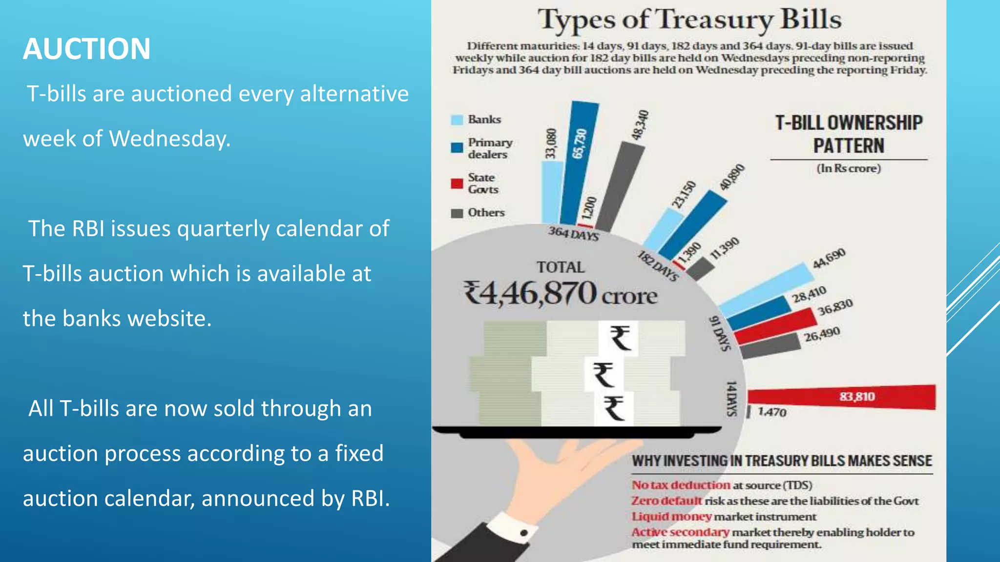 Treasury bills | PPTX