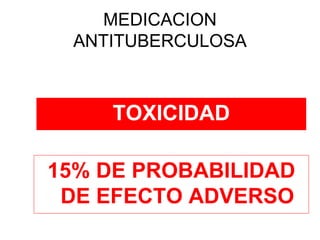 MEDICACION
ANTITUBERCULOSA
TOXICIDAD
15% DE PROBABILIDAD
DE EFECTO ADVERSO
 