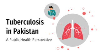 Tuberculosis
in Pakistan
A Public Health Perspective
 