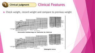  Check weight, record weight and compare to previous weight
Clinical judgment
1 Clinical Features
 