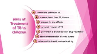 to cure the patient of TB
prevent death from TB disease
prevent its late effects
prevent relapse of TB
prevent dt & transmission of drug-resistance
reduce transmission of TB to others
achieve all this with minimal toxicity
Aims of
Treatment
of TB in
children
1
2
3
4
5
6
7
 