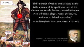 I wanna Kill -
Plague
Kill ya …
COVID 19
My turn
…- SARS
I too
wanna Kill
- Cholera
Me too…
- MERS
Throughout the 1600-1800s in Europe& United
States, TB caused 25% of all deaths.
“If the number of victims that a disease claims
is the measure of its significance then all the
diseases particularly the most dreaded infections
such as bubonic plague, Asiatic cholera, etc.
must rank far behind tuberculosis”
-- Die Ätiologie der Tuberculose, Robert Koch (1882)
Ha Ha Ha …
TB
 