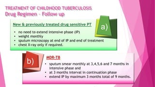 TREATMENT OF CHILDHOOD TUBERCULOSIS
Drug Regimen – Follow up
a)
b)
• no need to extend intensive phase (IP)
• weight monthly
• sputum microscopy at end of IP and end of treatment
• chest X-ray only if required.
New & previously treated drug sensitive PT
• sputum smear monthly at 3,4,5,6 and 7 months in
intensive phase and
• at 3 months interval in continuation phase
• extend IP by maximum 3 months total of 9 months.
MDR-TB
 