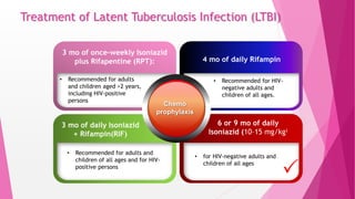 Treatment of Latent Tuberculosis Infection (LTBI)
• Recommended for adults
and children aged >2 years,
including HIV-positive
persons
3 mo of once-weekly Isoniazid
plus Rifapentine (RPT):
• Recommended for HIV-
negative adults and
children of all ages.
4 mo of daily Rifampin
• Recommended for adults and
children of all ages and for HIV-
positive persons
3 mo of daily Isoniazid
+ Rifampin(RIF)
• for HIV-negative adults and
children of all ages
6 or 9 mo of daily
Isoniazid (10–15 mg/kg)
Chemo
prophylaxis
P
 