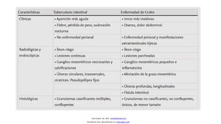 Descargado por Kevin (kavs64@hotmail.com)
Encuentra más documentos en www.udocz.com
 