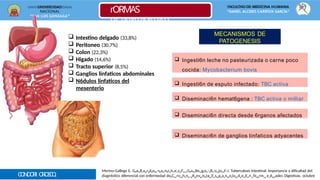 UNIVERSIDAD
NACIONAL
“SAN LUIS GONZAGA”
FACULTAD DE MEDICINA HUMANA
“DANIEL ALCIDES CARRÌON GARCÌA”
rORMAS
P[ [Nr[RM[PAP
 Diseminaci6n de ganglios linfaticos adyacentes
MECANISMOS DE
PATOGENESIS
 Ingesti6n leche no pasteurizada o carne poco
cocida: Mycobacterium bovis
 Ingesti6n de esputo infectado: TBC activa
 Diseminaci6n hemat6gena : TBC activa o milliar
 Diseminaci6n directa desde 6rganos afectados
 Intestino delgado (33,8%)
 Peritoneo (30,7%)
 Colon (22,3%)
 Higado (14,6%)
 Tracto superior (8,5%)
 Ganglios linfaticos abdominales
 N6dulos linfaticos del
mesenterio
CONDORI OROSCO
,
Merino-Gallego E, GDaesllcaarrgdaodo-spaornKcehvienz(kFa,vsG6a4@llehogtom-aRil.ocojom)F-J. Tuberculosis intestinal: importancia y dificultad del
diagn6stico diferencial con enfermedad deECncrouehnntr.aRmevásisdtaocEusmpeanntooslaendwewEwn.ufedormcz.ecdomades Digestivas. octubre
 