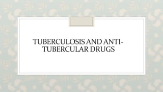 TUBERCULOSIS AND ANTI-
TUBERCULAR DRUGS
 