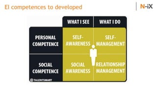 EI competences to developed
 