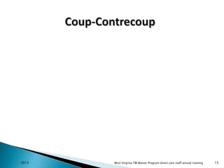 2013

West Virginia TBI Waiver Program direct care staff annual training

15

 