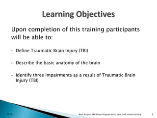 Tbi overview | PPT