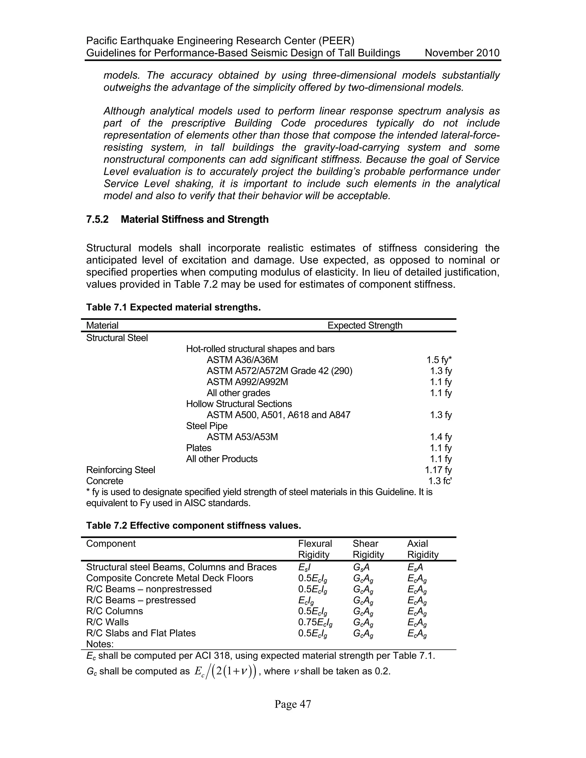Pacific Earthquake Engineering Research Center (PEER)
Guidelines for Performance-Based Seismic Design of Tall Buildings November 2010
Page 47
models. The accuracy obtained by using three-dimensional models substantially
outweighs the advantage of the simplicity offered by two-dimensional models.
Although analytical models used to perform linear response spectrum analysis as
part of the prescriptive Building Code procedures typically do not include
representation of elements other than those that compose the intended lateral-force-
resisting system, in tall buildings the gravity-load-carrying system and some
nonstructural components can add significant stiffness. Because the goal of Service
Level evaluation is to accurately project the building’s probable performance under
Service Level shaking, it is important to include such elements in the analytical
model and also to verify that their behavior will be acceptable.
7.5.2 Material Stiffness and Strength
Structural models shall incorporate realistic estimates of stiffness considering the
anticipated level of excitation and damage. Use expected, as opposed to nominal or
specified properties when computing modulus of elasticity. In lieu of detailed justification,
values provided in Table 7.2 may be used for estimates of component stiffness.
Table 7.1 Expected material strengths.
Material Expected Strength
Structural Steel
Hot-rolled structural shapes and bars
ASTM A36/A36M 1.5 fy*
ASTM A572/A572M Grade 42 (290) 1.3 fy
ASTM A992/A992M 1.1 fy
All other grades 1.1 fy
Hollow Structural Sections
ASTM A500, A501, A618 and A847 1.3 fy
Steel Pipe
ASTM A53/A53M 1.4 fy
Plates 1.1 fy
All other Products 1.1 fy
Reinforcing Steel 1.17 fy
Concrete 1.3 fc'
* fy is used to designate specified yield strength of steel materials in this Guideline. It is
equivalent to Fy used in AISC standards.
Table 7.2 Effective component stiffness values.
Component Flexural
Rigidity
Shear
Rigidity
Axial
Rigidity
Structural steel Beams, Columns and Braces EsI GsA EsA
Composite Concrete Metal Deck Floors 0.5EcIg GcAg EcAg
R/C Beams – nonprestressed 0.5EcIg GcAg EcAg
R/C Beams – prestressed EcIg GcAg EcAg
R/C Columns 0.5EcIg GcAg EcAg
R/C Walls 0.75EcIg GcAg EcAg
R/C Slabs and Flat Plates 0.5EcIg GcAg EcAg
Notes:
Ec shall be computed per ACI 318, using expected material strength per Table 7.1.
Gc shall be computed as ( )( )2 1cE ν+ , where ν shall be taken as 0.2.
 