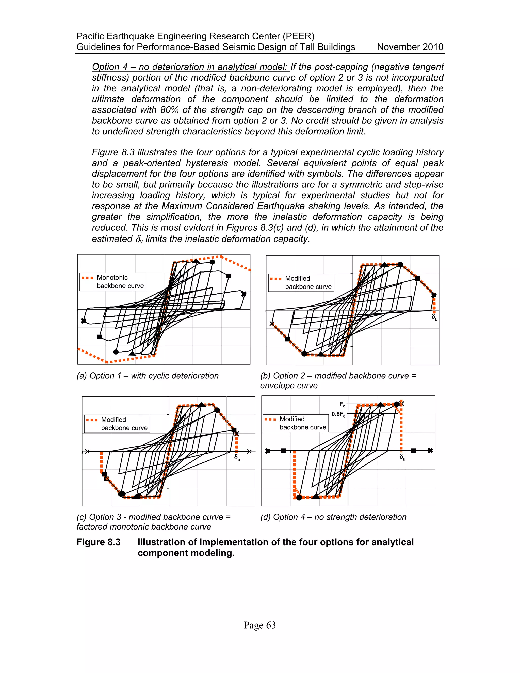 Pacific Earthquake Engineering Research Center (PEER)
Guidelines for Performance-Based Seismic Design of Tall Buildings November 2010
Page 63
Option 4 – no deterioration in analytical model: If the post-capping (negative tangent
stiffness) portion of the modified backbone curve of option 2 or 3 is not incorporated
in the analytical model (that is, a non-deteriorating model is employed), then the
ultimate deformation of the component should be limited to the deformation
associated with 80% of the strength cap on the descending branch of the modified
backbone curve as obtained from option 2 or 3. No credit should be given in analysis
to undefined strength characteristics beyond this deformation limit.
Figure 8.3 illustrates the four options for a typical experimental cyclic loading history
and a peak-oriented hysteresis model. Several equivalent points of equal peak
displacement for the four options are identified with symbols. The differences appear
to be small, but primarily because the illustrations are for a symmetric and step-wise
increasing loading history, which is typical for experimental studies but not for
response at the Maximum Considered Earthquake shaking levels. As intended, the
greater the simplification, the more the inelastic deformation capacity is being
reduced. This is most evident in Figures 8.3(c) and (d), in which the attainment of the
estimated δu limits the inelastic deformation capacity.
Monotonic
backbone curve
Monotonic
backbone curve
δu
Modified
backbone curve
Modified
backbone curve
(a) Option 1 – with cyclic deterioration (b) Option 2 – modified backbone curve =
envelope curve
δu
Modified
backbone curve
Modified
backbone curve
Fc
0.8Fc
δu
Modified
backbone curve
Modified
backbone curve
(c) Option 3 - modified backbone curve = (d) Option 4 – no strength deterioration
factored monotonic backbone curve
Figure 8.3 Illustration of implementation of the four options for analytical
component modeling.
 