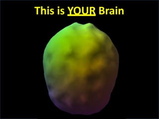 This is YOUR Brain
 