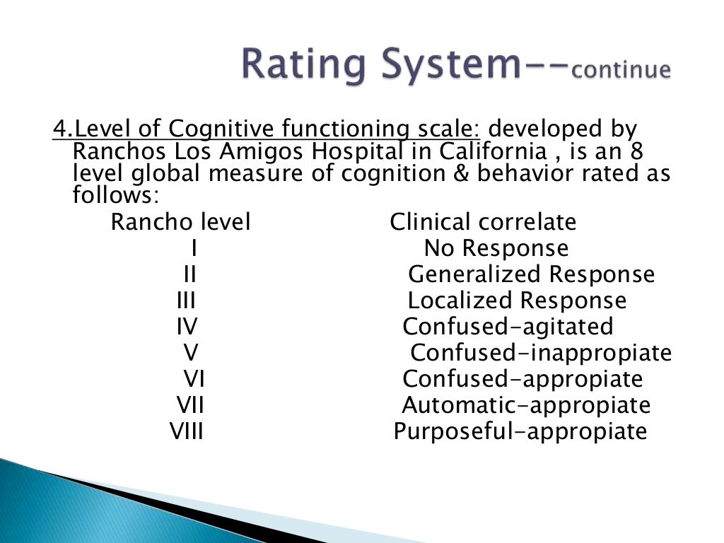 Tbi ppt