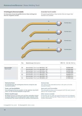 Roboterschweißbrenner / Robot Welding Torch


■ Verlängerte Brennermodelle                                             Extended torch models
Für besondere Anwendungsfälle können diese verlängerten                  For special applications, these torches that are longer than
Brenner eingesetzt werden.                                               standard are available.



                                                                                      50
                                                                                                                    TBi RM 42G-L




                                                                                      51
                                                                                                                    TBi RM 52G-L




                                                                                      52
                                                                                                                    TBi RM 62G-L




                                                                                      53
                                                                                                                    TBi RM 82W-L




                                   Pos.      Bezeichnung / Description                                       VPE / PU   Art. Nr. / Part no.



 Brennerhälse                      50        Brennerhals / Torch neck RM 42G-L, 45°                          1          663P001004
 Torch necks                        –        Brennerhals / Torch neck RM 42W-L, 45°                          1          673P001004
                                   51        Brennerhals / Torch neck RM 52G-L, 45°                          1          663P001009
                                    –        Brennerhals / Torch neck RM 52W-L, 45°                          1          673P001009
                                   52        Brennerhals / Torch neck RM 62G-L, 45°                          1          663P001014
                                    –        Brennerhals / Torch neck RM 62W-L, 45°                          1          673P001014
                                   53        Brennerhals / Torch neck RM 82W-L, 45°                          1          673P001026



  Technische Daten                                                       Technical data
  Die Belastbarkeit der verlängerten Brenner entspricht den              The rating of the extended torches is the same as for the
  Standardmodellen.                                                      standard models.

  Ersatz- und Verschleißteile                                            Spare parts and Consumables
  Die verlängerten Brenner werden mit den gleichen Verschleiß-           The extended torches can be equipped with the same consum-
  teilen wie die Standard-Modelle ausgerüstet.                           ables as the standard types.

  Weitere Ausführungen                                                   Other versions available
  Bei Bedarf können wir Ihnen auch auf Ihren speziellen Anwen-           If required, we can offer you special torches that are adapted
  dungsfall abgestimmte Sonderausführungen anbieten. Bitte               to your specific welding task. Please contact our sales team for
  kontaktieren Sie unseren Vertrieb für weitere Informationen.           further information.




G: Gasgekühlt / Gas cooled     W: Wassergekühlt / Water cooled



12
 