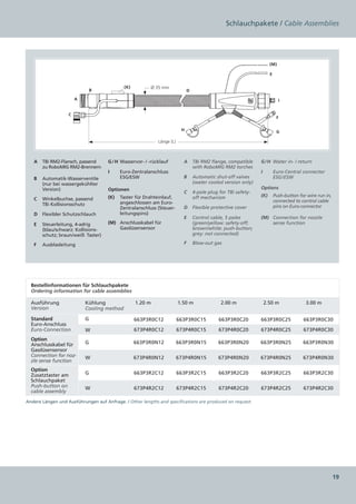 Schlauchpakete / Cable Assemblies




                                                                                                                         (M)

                                                                                                                         E


                                             (K)           Ø 35 mm
                                B                                               D

                        A                                                                                                      I


                    C
                                                                                                                              F

                                                                           H                                                  G

                                                              Länge (L)



   A   TBi RM2-Flansch, passend       G    H Wasservor- / -rücklauf
                                        /                                   A       TBi RM2 flange, compatible     G    H Water in- / return
                                                                                                                     /   
       zu RoboMIG RM2-Brennern                                                      with RoboMIG RM2 torches
                                      I     Euro-Zentralanschluss                                                  I         Euro-Central connector
   B   Automatik-Wasserventile              ESG/ESW                         B       Automatic shut-off valves                ESG      SW
                                                                                                                                 /E
       (nur bei wassergekühlter                                                     (water cooled version only) 
       Version)                       Optionen                                                                     Options
                                                                            C       4-pole plug for TBi safety-
                                      (K)   Taster für Drahteinlauf,                off mechanism                  (K)       Push-button for wire run in,
   C   Winkelbuchse, passend                                                                                                 connected to control cable
       TBi Kollisionsschutz                 angeschlossen am Euro-
                                            Zentralanschluss (Steuer-       D       Flexible protective cover                pins on Euro-connector
   D   Flexibler Schutzschlauch             leitungspins)
                                                                            E       Control cable, 5 poles         (M) Connection for nozzle
   E   Steuerleitung, 4-adrig         (M) Anschlusskabel für                        (green/yellow: safety-off;         sense function
       (blau   chwarz: Kollisions-
            /s                            Gasdüsensensor                            brown/white: push-button;
       schutz; braun   eiß: Taster)
                     /w                                                             grey: not connected)

   F   Ausblasleitung                                                       F       Blow-out gas




  Bestellinformationen für Schlauchpakete
  Ordering information for cable assemblies

  Ausführung                Kühlung                    1.20 m            1.50 m             2.00 m            2.50 m            3.00 m
  Version                   Cooling method

  Standard                  G                       663P3R0C12            663P3R0C15            663P3R0C20         663P3R0C25              663P3R0C30
  Euro-Anschluss 
  Euro-Connection           W                       673P4R0C12            673P4R0C15            673P4R0C20         673P4R0C25              673P4R0C30
  Option
  Anschlusskabel für        G                       663P3R0N12            663P3R0N15            663P3R0N20         663P3R0N25              663P3R0N30
  Gasdüsensensor
  Connection for noz-       W                       673P4R0N12            673P4R0N15            673P4R0N20         673P4R0N25              673P4R0N30
  zle sense function
  Option
  Zusatztaster am           G                       663P3R2C12            663P3R2C15            663P3R2C20         663P3R2C25              663P3R2C30
  Schlauchpaket 
  Push-button on            W                       673P4R2C12            673P4R2C15            673P4R2C20         673P4R2C25              673P4R2C30
  cable assembly

Andere Längen und Ausführungen auf Anfrage. / Other lengths and specifications are produced on request.




                                                                                                                                                            19
 