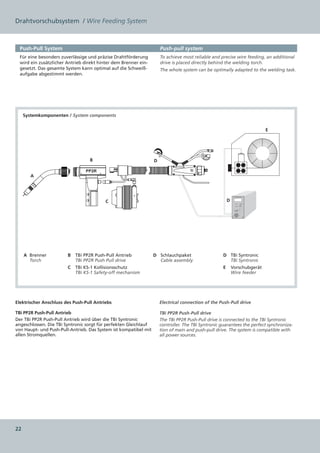 Drahtvorschubsystem  / Wire Feeding System



  Push-Pull System                                                    Push-pull system
  Für eine besonders zuverlässige und präzise Drahtförderung          To achieve most reliable and precise wire feeding, an additional
  wird ein zusätzlicher Antrieb direkt hinter dem Brenner ein-        drive is placed directly behind the welding torch.
  gesetzt. Das gesamte System kann optimal auf die Schweiß-           The whole system can be optimally adapted to the welding task.
  aufgabe abgestimmt werden.




     Systemkomponenten / System components


                                                                                                                                              E




                                  B                               D

                                PP2R
        A



                                                                                                              TBi Syntronic Reverse




                                          C                                                              D        Status            Reverse

                                                                                                                                     P1
                                                                                                                  Overload
                                                                                                                                     P2

                                                                                                                                +
                                                                                                              1.6 1.2 1.0 0.8   OK




     A Brenner          B   TBi PP2R Push-Pull Antrieb            D Schlauchpaket                    D TBi Syntronic 
       Torch                TBi PP2R Push Pull drive                Cable assembly                     TBi Syntronic
                        C   TBi KS-1 Kollisionsschutz                                                E       Vorschubgerät 
                            TBi KS-1 Safety-off mechanism                                                    Wire feeder




Elektrischer Anschluss des Push-Pull Antriebs                         Electrical connection of the Push-Pull drive

TBi PP2R Push-Pull Antrieb                                            TBi PP2R Push-Pull drive
Der TBi PP2R Push-Pull Antrieb wird über die TBi Syntronic            The TBi PP2R Push-Pull drive is connected to the TBi Syntronic
angeschlossen. Die TBi Syntronic sorgt für perfekten Gleichlauf       controller. The TBi Syntronic guarantees the perfect synchroniza-
von Haupt- und Push-Pull-Antrieb. Das System ist kompatibel mit       tion of main and push-pull drive. The system is compatible with
allen Stromquellen.                                                   all power sources.




22
 