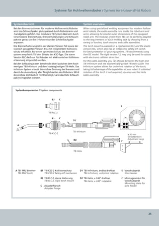Systeme für Hohlwellenroboter / Systems for Hollow-Wrist Robots



Systemübersicht                                                       System overview
Bei den Brennersystemen für moderne Hollow-wrist-Roboter              When using specialized welding equipment for modern hollow-
wird das Schlauchpaket platzsparend durch Roboterarm und              wrist robots, the cable assembly runs inside the robot arm and
-handgelenk geführt. Das modulare TBi System lässt sich durch         wrist, allowing for smaller outer dimensions of the equipped
verschiedene Brennerhälse, Brennerhalterungen und Schlauch-           robot arm. The modular system from TBi can be perfectly adapted
pakete genau an die Erfordernisse der Schweißaufgabe                  to the requirements of each welding task by choosing from a
anpassen.                                                             variety of torches, torch mounts and cable assemblies.
Die Brennerhalterung ist in der starren Version FLC sowie der         The torch mount is available in a rigid version FLC and the elastic
elastisch gelagerten Version KSC mit integriertem Kollisions-         version KSC, which also has an integrated safety-off switch.
schutz erhältlich. Für einen optimalen Schutz des Brenner-            For best protection of your equipment, TBi recommends using
systems empfiehlt TBi den Einsatz des KSC-Typs. Die starre            the KSC model. The rigid version FLC may only be used for robots
Version FLC darf nur für Roboter mit elektronischer Kollisions-       with electronic collision detection.
erkennung eingesetzt werden.                                          For the cable assembly, you can choose between the high-end
Bei den Schlauchpaketen besteht die Wahl zwischen dem hoch-           TBi Infiniturn and the economically priced TBi Helix cable. The
wertigen TBi Infiniturn und dem kostengünstigen TBi Helix. Das        Infiniturn system allows for unlimited rotation of the torch,
Infiniturn System erlaubt die endlose Drehung des Brenners und        taking full advantage of the capabilities of your robot. If unlimited
damit die Ausnutzung aller Möglichkeiten des Roboters. Wird           rotation of the torch is not required, you may use the Helix
die endlose Drehbarkeit nicht benötigt, kann das Helix Schlauch-      cable assembly.
paket eingesetzt werden.




 Systemkomponenten / System components



                                     B2       C

                                                                                                            E

                                  TBi FLC-2

                                     B1       C
                                                          D1

   A

                                                          TBi Infiniturn
                                  TBi KSC-2                                                                        ± 30 mm
                                                                                                                   Verstellbereich /
                                                          D2                                                       Adjustment range
                                                                                                             F



                                                          TBi Helix




 A TBi RM2 Brenner        B1 TBi KSC-2 Kollisionsschutz           D1 TBi Infiniturn, endlos drehbar          E Vorschubgerät
   TBi RM2 torch             TBi KSC-2 Safety-off mechanism          TBi Infiniturn, unlimited rotation        Wire feeder

                          B2 TBi FLC-2, starre Halterung          D2 TBi Helix, ± 240   drehbar
                                                                                      °                      F Montagewinkel für 
                             TBi FLC-2, rigid torch mount            TBi Helix, ± 240   rotatable
                                                                                      °                        Vorschubgerät 
                                                                                                               Mounting plate for
                          C   Adapterflansch                                                                   wire feeder
                              Adapter flange




                                                                                                                                         25
 