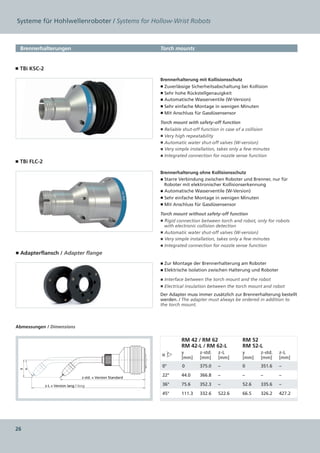 Systeme für Hohlwellenroboter / Systems for Hollow-Wrist Robots



 Brennerhalterungen                                              Torch mounts


■ TBi KSC-2

                                                                 Brennerhalterung mit Kollisionsschutz
                                                                 ■ Zuverlässige Sicherheitsabschaltung bei Kollision
                                                                 ■ Sehr hohe Rückstellgenauigkeit
                                                                 ■ Automatische Wasserventile (W-Version)
                                                                 ■ Sehr einfache Montage in wenigen Minuten
                                                                 ■ Mit Anschluss für Gasdüsensensor

                                                                 Torch mount with safety-off function
                                                                 ■ Reliable shut-off function in case of a collision
                                                                 ■ Very high repeatability
                                                                 ■ Automatic water shut-off valves (W-version)
                                                                 ■ Very simple installation, takes only a few minutes
                                                                 ■ Integrated connection for nozzle sense function
■ TBi FLC-2

                                                                 Brennerhalterung ohne Kollisionsschutz
                                                                 ■ Starre Verbindung zwischen Roboter und Brenner, nur für
                                                                   Roboter mit elektronischer Kollisionserkennung
                                                                 ■ Automatische Wasserventile (W-Version)
                                                                 ■ Sehr einfache Montage in wenigen Minuten
                                                                 ■ Mit Anschluss für Gasdüsensensor

                                                                 Torch mount without safety-off function
                                                                 ■ Rigid connection between torch and robot, only for robots
                                                                   with electronic collision detection
                                                                 ■ Automatic water shut-off valves (W-version)
                                                                 ■ Very simple installation, takes only a few minutes
                                                                 ■ Integrated connection for nozzle sense function
■ Adapterflansch / Adapter flange
                                                                 ■ Zur Montage der Brennerhalterung am Roboter
                                                                 ■ Elektrische Isolation zwischen Halterung und Roboter

                                                                 ■ Interface between the torch mount and the robot
                                                                 ■ Electrical insulation between the torch mount and robot
                                                                 Der Adapter muss immer zusätzlich zur Brennerhalterung bestellt
                                                                 werden. / The adapter must always be ordered in addition to
                                                                 the torch mount.



Abmessungen / Dimensions

                                                                           RM 42  /  RM 62               RM 52
                                                                           RM 42-L  /  RM 62-L           RM 52-L
                                                                           y         z    td. 
                                                                                      -s         z   
                                                                                                  -L     y        z    td. 
                                                                                                                   -s         z   
                                                                                                                               -L
                                                                           [mm]      [mm]        [mm]    [mm]     [mm]        [mm]
                                                                 0°         0          375.0     –       0         351.6      –
 y




                                     z-std. = Version Standard
                                                                 22°       44.0     366.8        –       –        –           –

              z-L = Version lang / long                          36°       75.6     352.3        –       52.6     335.6       –

                                                                 45°       111.3      332.6      522.6   66.5     326.2       427.2




26
 