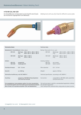 Roboterschweißbrenner / Robot Welding Torch


■ TBi RM 52G, RM 52W
Ein Schweißbrenner mit besonders kurzem Kopf für den Einsatz                 Welding torch with very short head for difficult to access welds.
bei erschwerter Zugänglichkeit zum Werkstück.




    Technische Daten                                                         Technical data

    Belastbarkeit / Einschaltdauer (10 Min. Zyklus)                          Rating / Duty cycle (10 min. cycle)
                  RM 52G   
                -              Mischgas   350 A / 60 % , 250 A / 100 %                   RM 52G   
                                                                                       -               Mixed gas   350 A / 60 % , 250 A / 100 %
                               CO2            420 A / 60 % , 300 A / 100 %                             CO2              420 A / 60 % , 300 A / 100 %

                  RM 52W   
                -              Mischgas   400 A / 100 %                                   RM 52W   
                                                                                        -              Mixed gas    400 A / 100 %
                               CO2            470 A / 100 %                                            CO2              470 A / 100 %


    Kühlart                                                                  Cooling method
                  RM 52G 
                -              gasgekühlt                                                RM 52G
                                                                                       -               gas cooled
                  RM 52W
                -              wassergekühlt                                             RM 52W
                                                                                       -               water cooled


    Drahtdurchmesser           0.8 - 1.6 mm                                  Wire diameter             0.8 - 1.6 mm


    Gewicht                    ca. 0.66 kg                                   Weight                    approx. 0.66 kg


    Technische Ausführung  nach IEC 60974-7                                  Technical specification according to IEC 60974-7


    Anschluss                  passend zu TBi RM2 Schlauchpaketen            Connection                compatible to TBi RM2 cable assemblies
                               und Push-Pull Antrieb                                                   and push-pull drive


    Die angegebenen Leistungsdaten gelten für einen standardisier- The technical data is valid for a standardized application utilizing
    ten Anwendungsfall unter Verwendung der Standardausrüstteile. the standard equipment.
    Beim Einsatz von Impulsstromquellen sinkt die Belastbarkeit.   Torch rating will be reduced when using pulse-arc power sources.




    G: Gasgekühlt / Gas cooled     W: Wassergekühlt / Water cooled




 