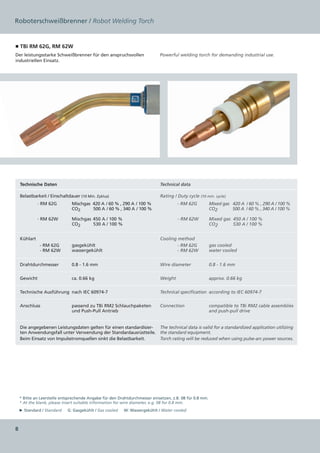 Roboterschweißbrenner / Robot Welding Torch


■ TBi RM 62G, RM 62W
Der leistungsstarke Schweißbrenner für den anspruchsvollen                    Powerful welding torch for demanding industrial use.
industriellen Einsatz.




    Technische Daten                                                          Technical data

    Belastbarkeit / Einschaltdauer (10 Min. Zyklus)                           Rating / Duty cycle (10 min. cycle)
                RM 62G   
              -                Mischgas    20 A  / 60 % , 290 A  / 100 % 
                                           4                                              RM 62G   
                                                                                        -               Mixed gas    420 A / 60 % , 290 A / 100 %
                                                                                                                        
                               CO2             
                                             500 A  / 60 % , 340 A  / 100 %                             CO2             500 A / 60 % , 340 A / 100 %

                RM 62W   
              -                Mischgas     50 A / 100 % 
                                           4                                               RM 62W   
                                                                                         -              Mixed gas   450 A / 100 %
                               CO2         530 A / 100 %                                                CO2            530 A / 100 %


    Kühlart                                                                   Cooling method
                  RM 62G 
                -              gasgekühlt                                                 RM 62G
                                                                                        -               gas cooled
                  RM 62W
                -              wassergekühlt                                              RM 62W
                                                                                        -               water cooled


    Drahtdurchmesser           0.8 - 1.6 mm                                   Wire diameter             0.8 - 1.6 mm


    Gewicht                    ca. 0.66 kg                                    Weight                    approx. 0.66 kg


    Technische Ausführung  nach IEC 60974-7                                   Technical specification according to IEC 60974-7


    Anschluss                  passend zu TBi RM2 Schlauchpaketen             Connection                compatible to TBi RM2 cable assemblies
                               und Push-Pull Antrieb                                                    and push-pull drive


    Die angegebenen Leistungsdaten gelten für einen standardisier- The technical data is valid for a standardized application utilizing
    ten Anwendungsfall unter Verwendung der Standardausrüstteile. the standard equipment.
    Beim Einsatz von Impulsstromquellen sinkt die Belastbarkeit.   Torch rating will be reduced when using pulse-arc power sources.




    * Bitte an Leerstelle entsprechende Angabe für den Drahtdurchmesser einsetzen, z.B. 08 für 0.8 mm. 
    * At the blank, please insert suitable information for wire diameter, e.g. 08 for 0.8 mm.
    ► Standard / Standard    G: Gasgekühlt / Gas cooled     W: Wassergekühlt / Water cooled




 