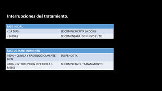 Interrupciones del tratamiento.
FASE INICIAL
< 14 DIAS SE COMPLEMENTA LA DOSIS
>14 DIAS SE COMENZARA DE NUEVO EL TX.
FASE DE MANTENIMIENTO
>80% + CLINICA Y RADIOLOGICAMENTE
BIEN
SUSPENDE TX.
<80% + INTERRUPCION INFERIOR A 3
MESES
SE COMPLETA EL TRATAMMIENTO
 