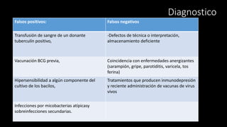 Falsos positivos: Falsos negativos
Transfusión de sangre de un donante
tuberculín positivo,
-Defectos de técnica o interpretación,
almacenamiento deficiente
Vacunación BCG previa, Coincidencia con enfermedades anergizantes
(sarampión, gripe, parotiditis, varicela, tos
ferina)
Hipersensibilidad a algún componente del
cultivo de los bacilos,
Tratamientos que producen inmunodepresión
y reciente administración de vacunas de virus
vivos
Infecciones por micobacterias atípicasy
sobreinfecciones secundarias.
Diagnostico
 
