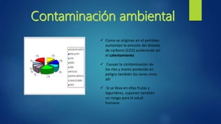  Como se originan en el petróleo
aumentan la emisión del dióxido
de carbono (CO2) acelerando así
el calentamiento
 Causan la contaminación de
los ríos y mares poniendo en
peligro también los seres vivos
allí
 Si se lleva en ellas frutas y
legumbres, suponen también
un riesgo para la salud
humana
 