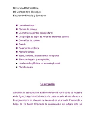 Universidad Metropolitana
De Ciencias de la educación
Facultad de Filosofía y Educación



   Lana de colores
   Plumas de colores
   Un metro de alambre acerado N° 8
   Dos pliegos de papel de Arroz de diferentes colores
   Goma Eva de colores
   Scotch
   Pegamento en Barra
   Alambre forrado
   Tijera, cortante, alicate normal y de punta
   Alambre delgado y manipulable,
   Una bombilla plástica, un vaso de plumavit

   Plumón negro




                            Construcción


Armamos la estructura de alambre dentro del vaso como se muestra
en la figura, luego introducimos por la parte superior el otro alambre y
lo enganchamos en el centro de la estructura ya armada. Finalmente y
luego de ya haber terminado la construcción del pájaro este se
 