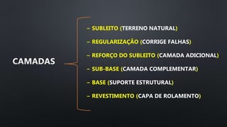 − SUBLEITO (TERRENO NATURAL)
− REGULARIZAÇÃO (CORRIGE FALHAS)
− REFORÇO DO SUBLEITO (CAMADA ADICIONAL)
− SUB-BASE (CAMADA COMPLEMENTAR)
− BASE (SUPORTE ESTRUTURAL)
− REVESTIMENTO (CAPA DE ROLAMENTO)
 