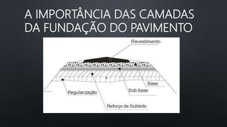 A IMPORTÂNCIA DAS CAMADAS
DA FUNDAÇÃO DO PAVIMENTO
 