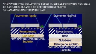NOS PAVIMENTOS ASFÁLTICOS, ESTÃO EM GERAL PRESENTES CAMADAS
DE BASE, DE SUB-BASE E DE REFORÇO DO SUBLEITO
AS CAMADAS CONSTITUINTES SÃO:
 
