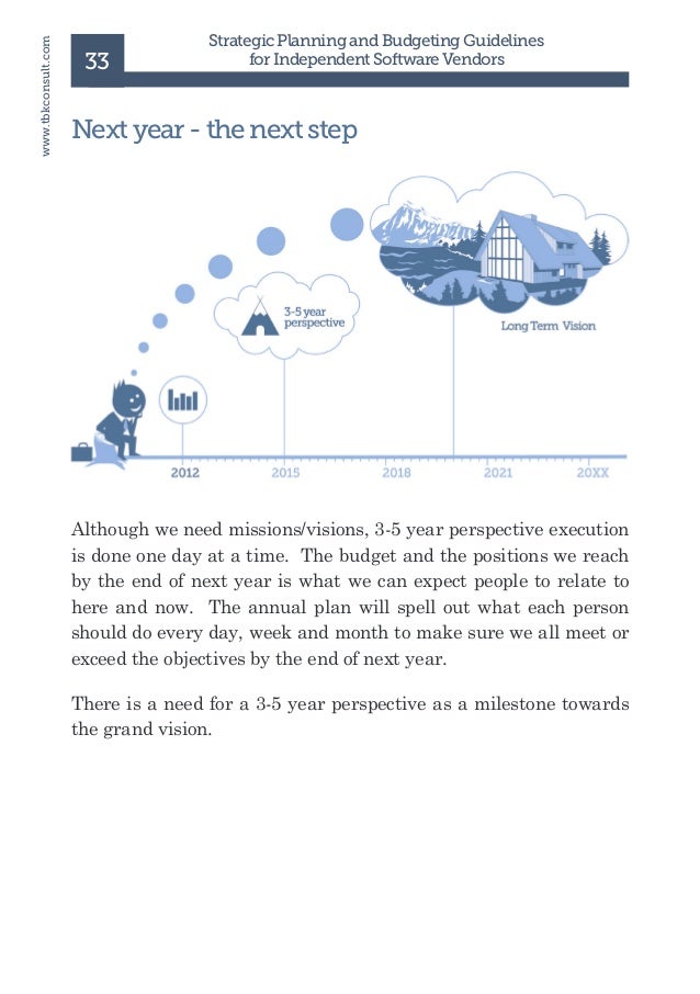 strategic planning and budgeting guidelines for independent software budgeting guidelines