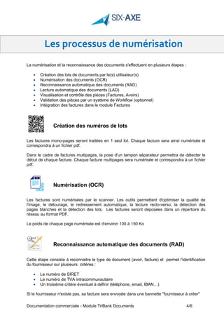 Module Documents | PDF