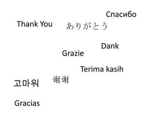 Спасибо
Thank You   ありがとう

                     Dank
            Grazie
                Terima kasih
고마워       谢谢

Gracias
 