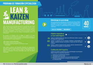 LEAN MANUFACTURING AND KAIZEN | PDF
