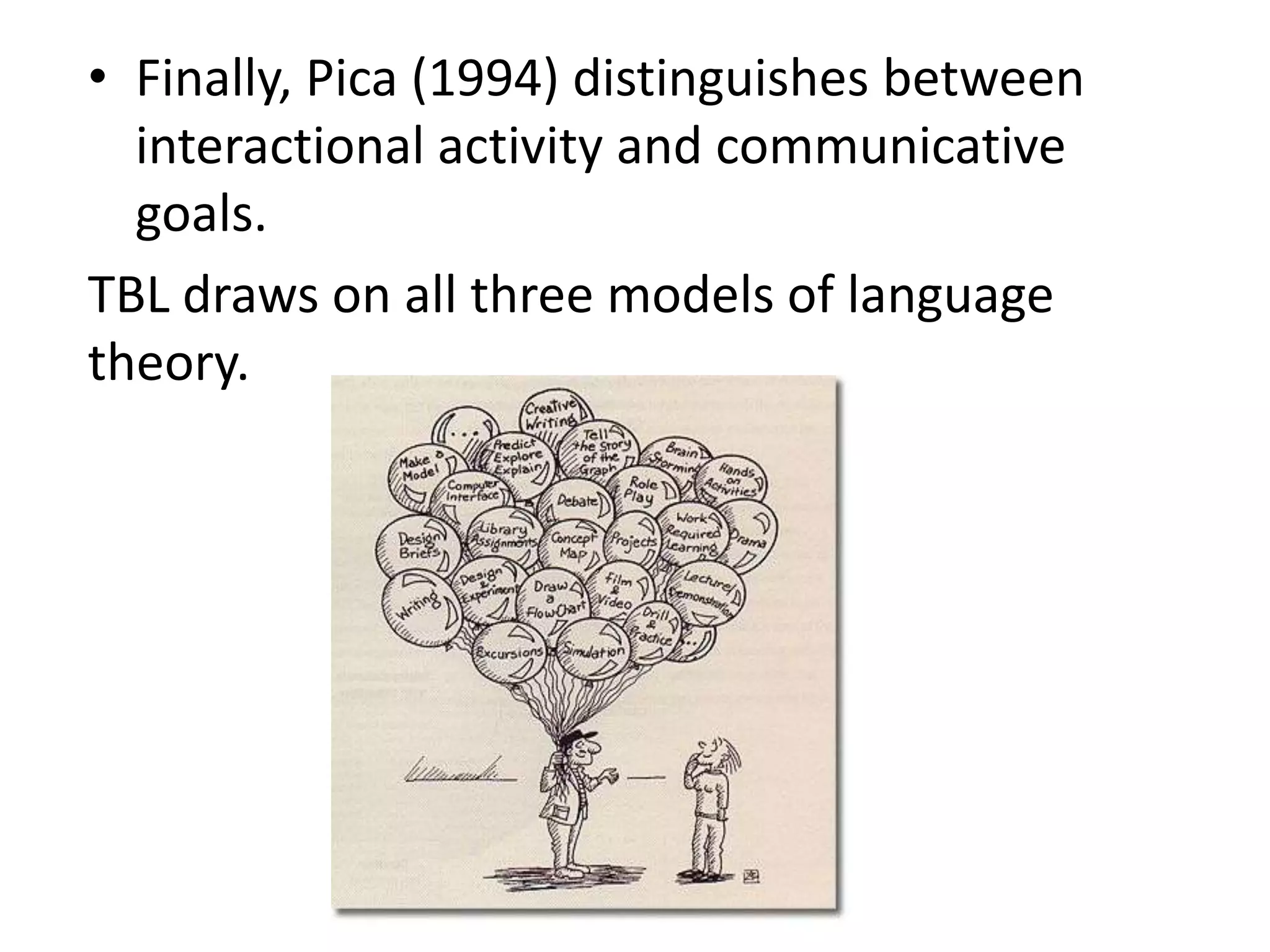 • Finally, Pica (1994) distinguishes between
interactional activity and communicative
goals.
TBL draws on all three models of language
theory.
 