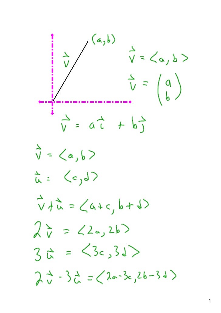 AP Calculus BC: 12-02 Vector Valued Functions